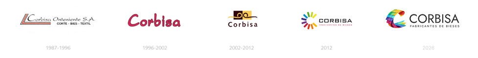 Évolution du logo CORBISA